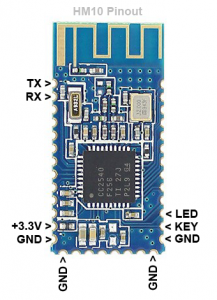HM-10-pinout